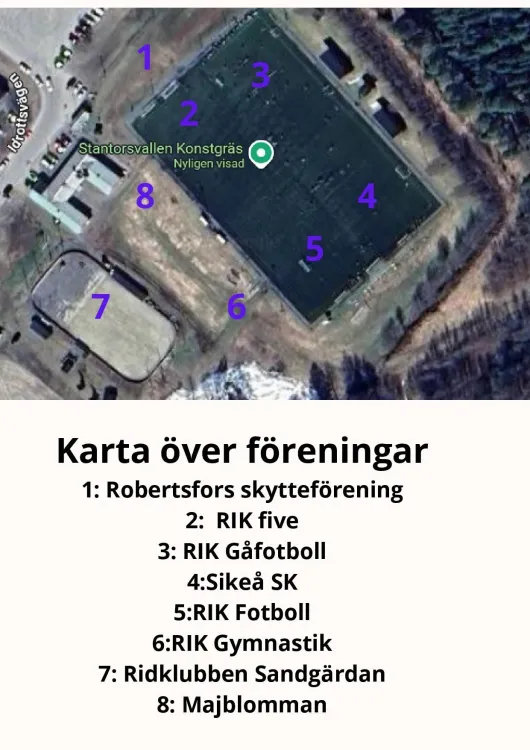 Föreningarnas dag